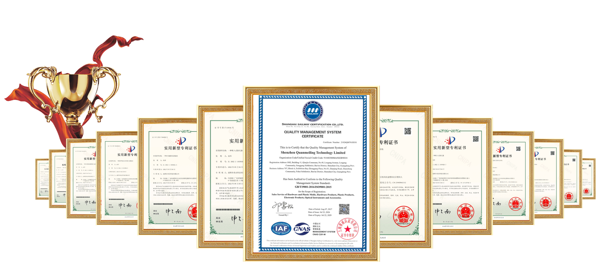 Certificate of Honor for QML: ISO/ITAR/UKAS/Patent | QuanMeiLing (QML)